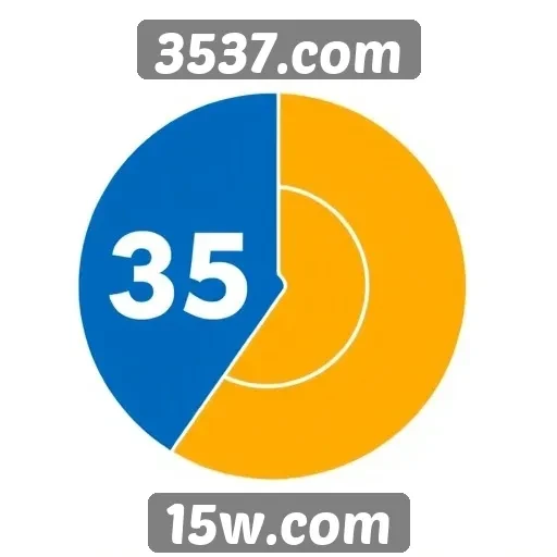 Impacto das promoções na frequência de jogadores